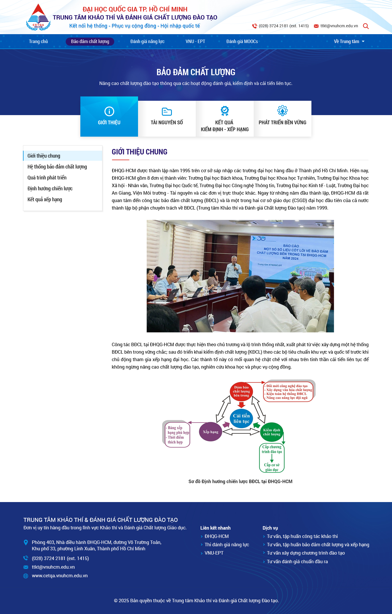 Ảnh giao diện website